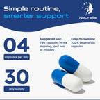 Neurella 2.0 Nootropic Brain Supplement – Suplemento Cognitivo para Adultos con NAC, Ashwagandha y Vitamina B12, 120 Cápsulas Veganas