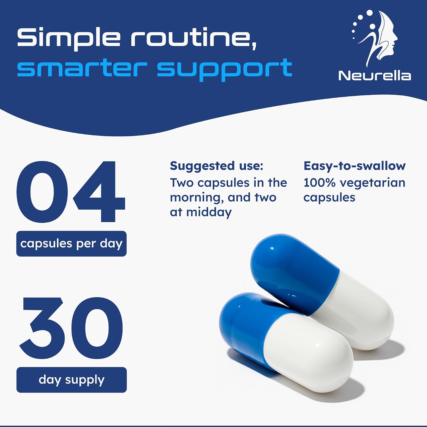 Neurella 2.0 Nootropic Brain Supplement – Suplemento Cognitivo para Adultos con NAC, Ashwagandha y Vitamina B12, 120 Cápsulas Veganas