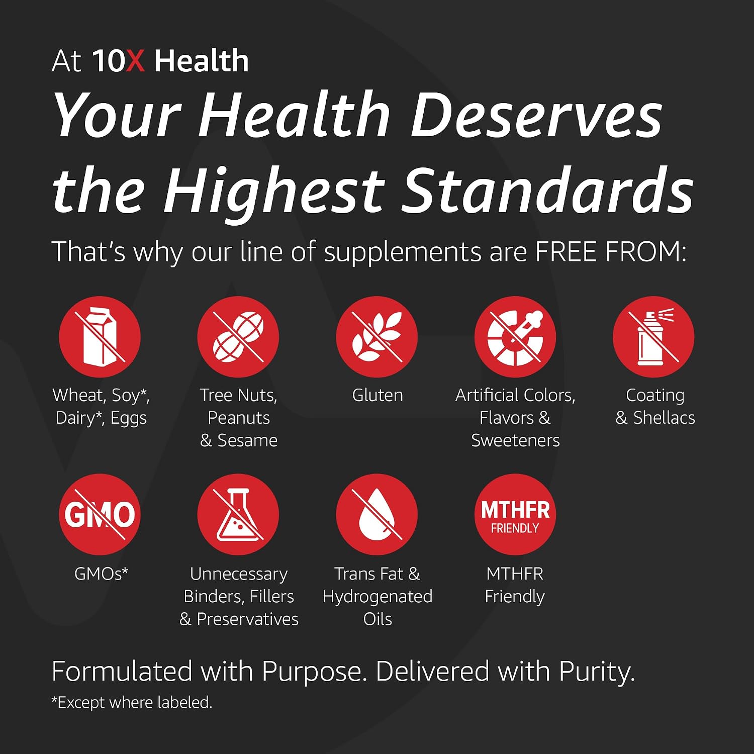 10X Health Optimize Multivitamínico Metilado para Hombres y Mujeres - 90 Cápsulas, Fórmula 34 en 1 con 800 mcg de Vitamina B12, 5-MTHF, NAC - Complejo B Metilado