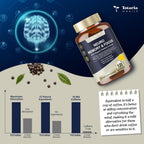 Totaria Suplemento Cerebral 25 en 1 - Memoria y Enfoque