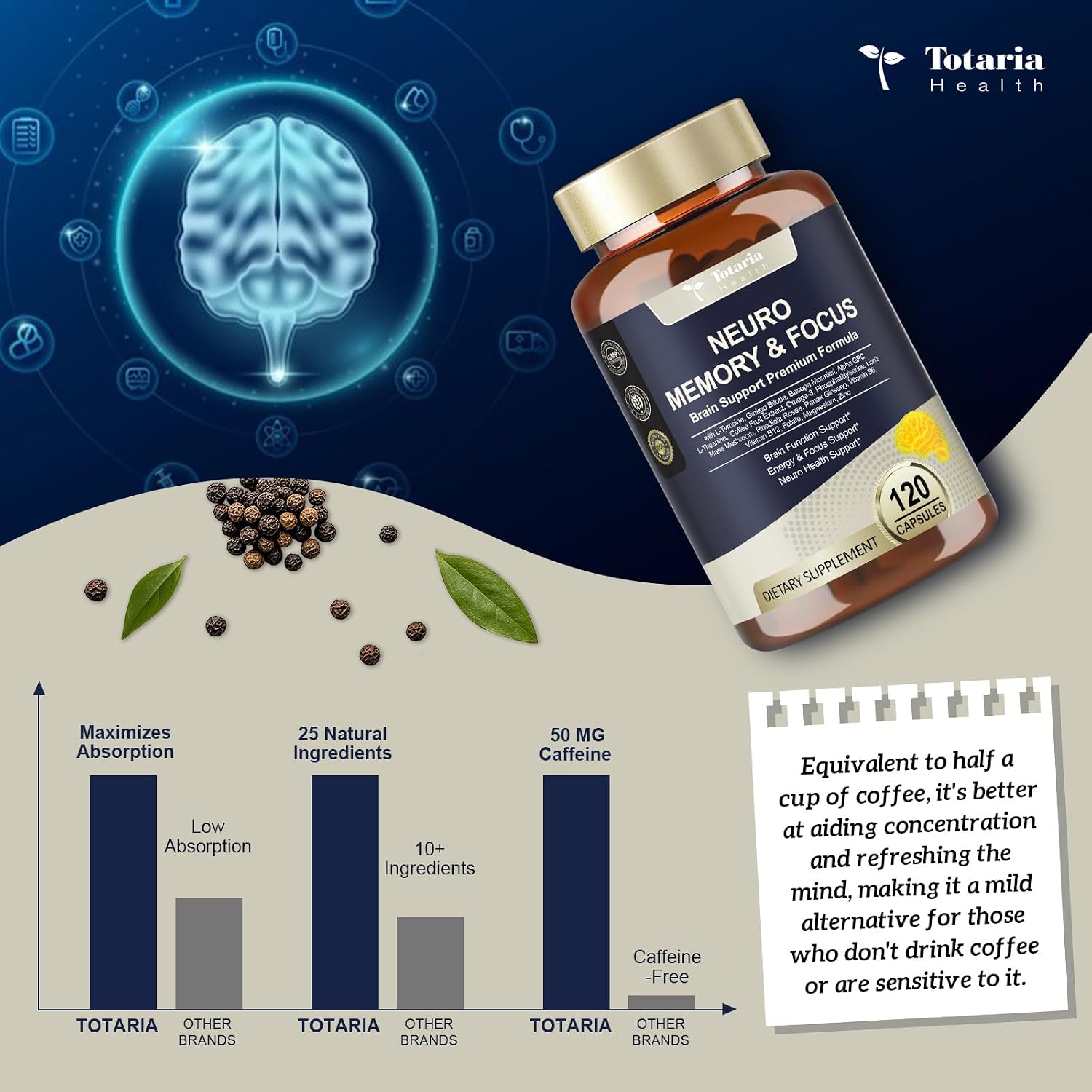 Totaria Suplemento Cerebral 25 en 1 - Memoria y Enfoque