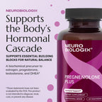 Neurobiologix Pregnenolone Plus - 60 Cápsulas