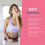 BodyBoss Superfood Nutrition Guide Cookbook