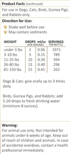 Amber NaturalZ TYD Thyroid Balance - Suplemento herbal para tiroides en mascotas