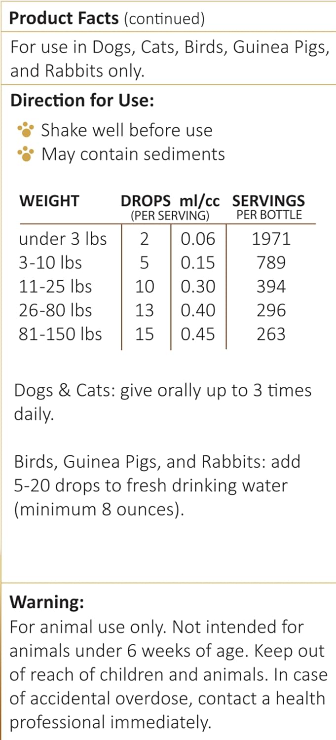 Amber NaturalZ TYD Thyroid Balance - Suplemento herbal para tiroides en mascotas