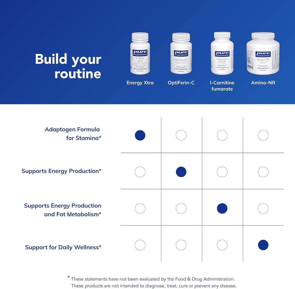 Pure Encapsulations Energy Xtra | Fórmula Adaptógena para la Resistencia* | 60 Cápsulas