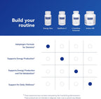 Pure Encapsulations Energy Xtra | Fórmula Adaptógena para la Resistencia* | 60 Cápsulas
