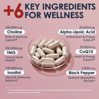 Migcopat Complejo B Metilado 17-en-1, 258,150 mcg Multivitamínico, B12 Metilcobalamina, Metilfolato, Vitamina C, Vitamina D3 K2, CoQ10, Biotina, TMG - 120 Cápsulas