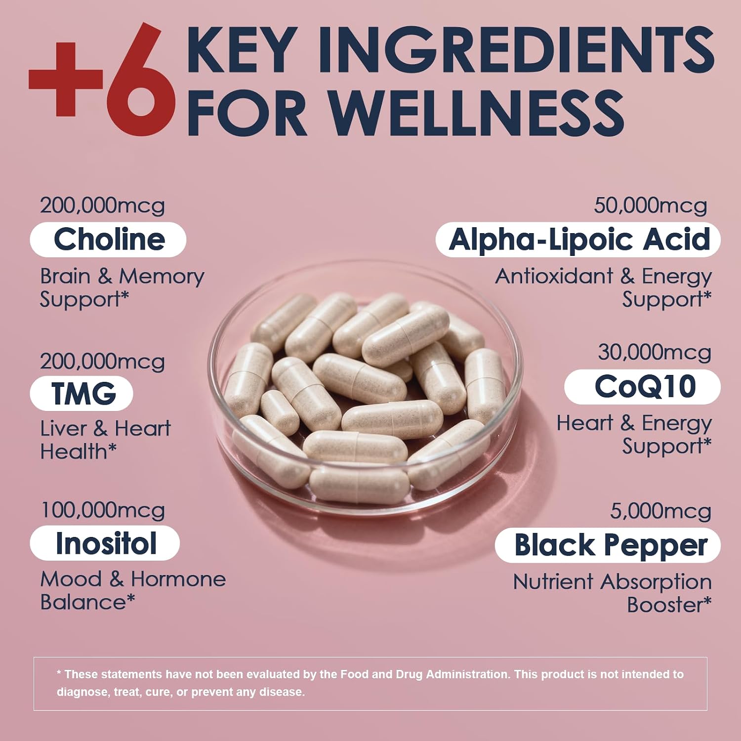 Migcopat Complejo B Metilado 17-en-1, 258,150 mcg Multivitamínico, B12 Metilcobalamina, Metilfolato, Vitamina C, Vitamina D3 K2, CoQ10, Biotina, TMG - 120 Cápsulas