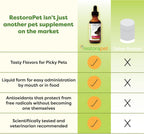 RestoraPet Liquid Multivitamin for Dogs & Cats Bacon Flavor | Joint & Cellular Support | Plant-Based, Non-GMO, Veterinarian-Approved Ingredients