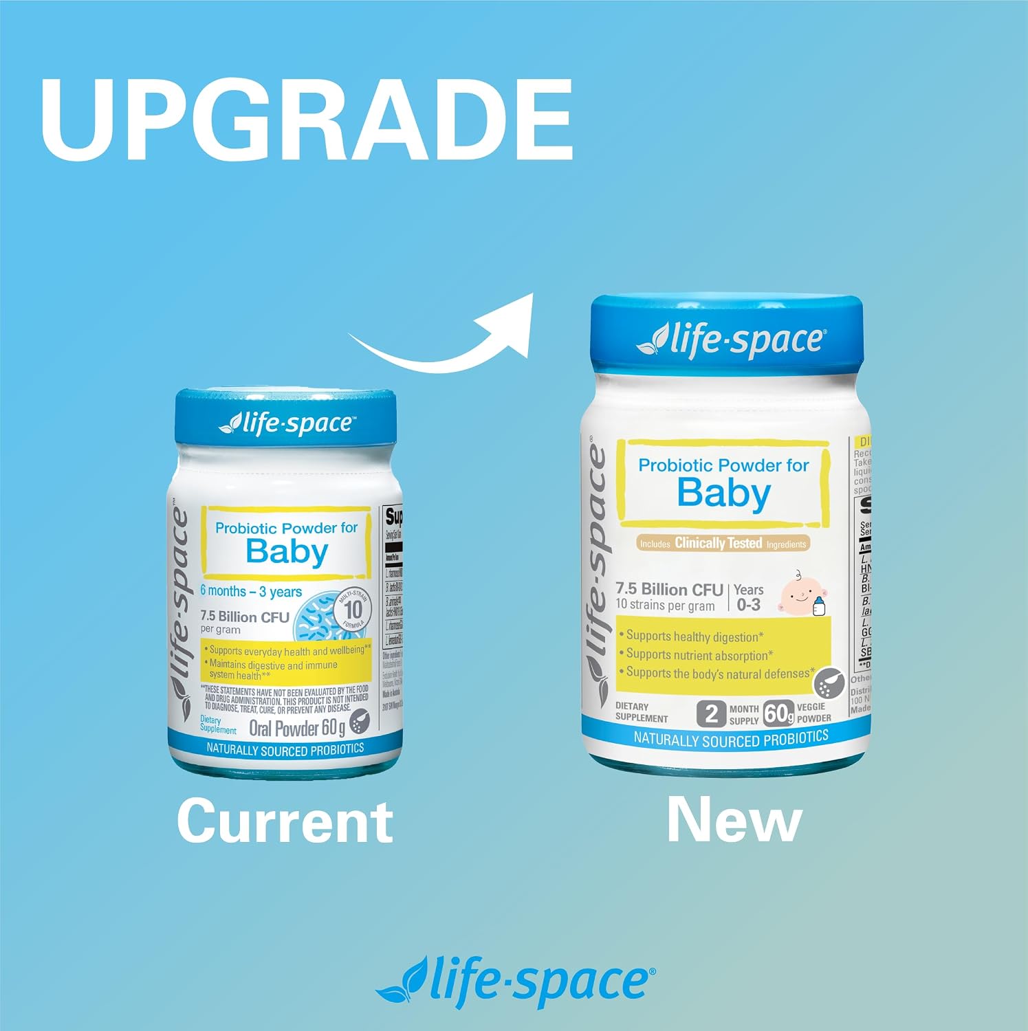 Life-Space Probiótico en Polvo para Bebés de 0 a 36 meses, 60g, 7.5 mil millones de UFC, Cepas Múltiples, Sin Refrigeración