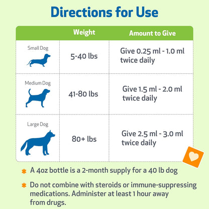 Pet Wellbeing Life Gold para Perros - Suplemento Herbal Natural - Apoyo Inmunológico y Antioxidante - 59 ml – Image 5