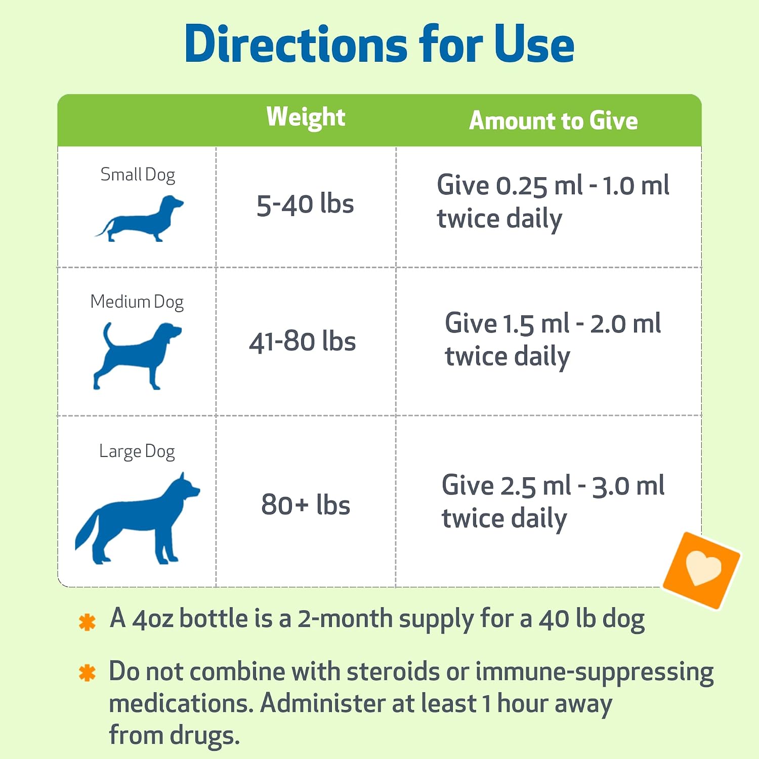 Pet Wellbeing Life Gold para Perros - Apoyo a la Desintoxicación y Salud Inmunológica con Astrágalo y Acedera - Fórmula Líquida de 118 ml