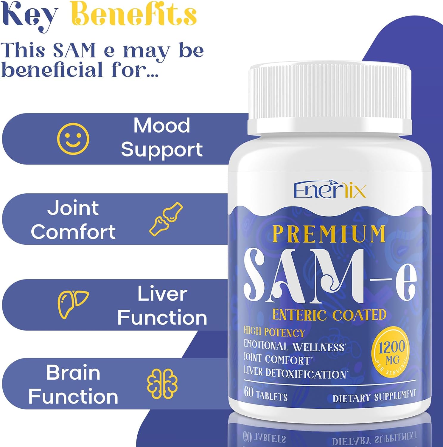 Enerlix Suplemento de SAM-e 1200 mg con CoQ10, 5-HTP, Recubrimiento Entérico, 120 Comprimidos Veganos