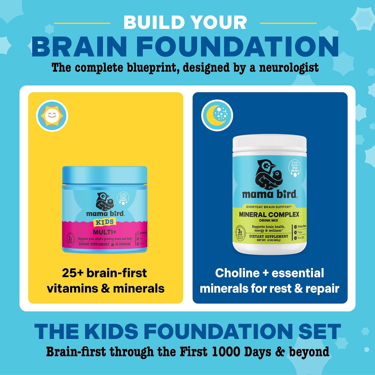 Mama Bird Kids Multi+ Gummies - Multivitamínico Infantil con Metilfolato, B12 y B6