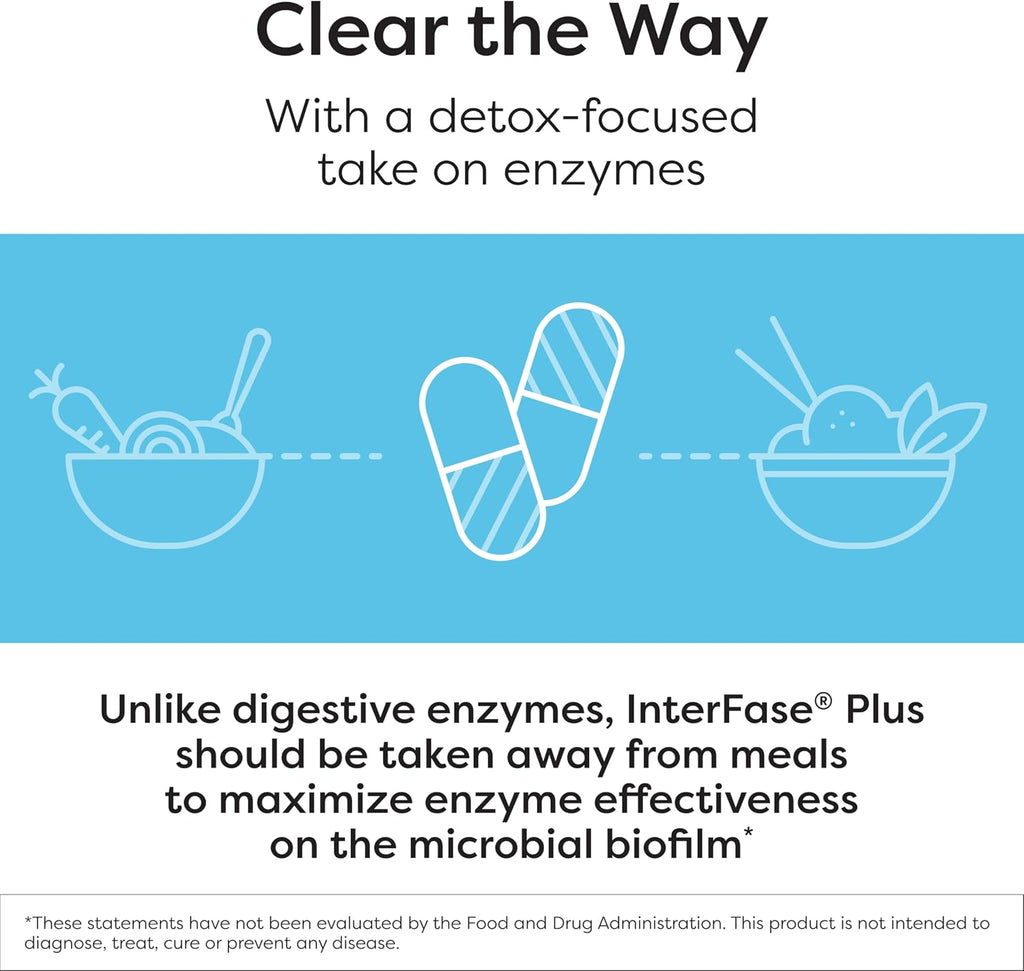 SFI Health Klaire Labs Ther-Biotic Interfase Plus - Enzimas Anti-Biofilm con EDTA (120 Cápsulas)