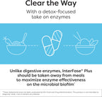 SFI Health Klaire Labs Ther-Biotic Interfase Plus - Enzimas Anti-Biofilm con EDTA (120 Cápsulas)