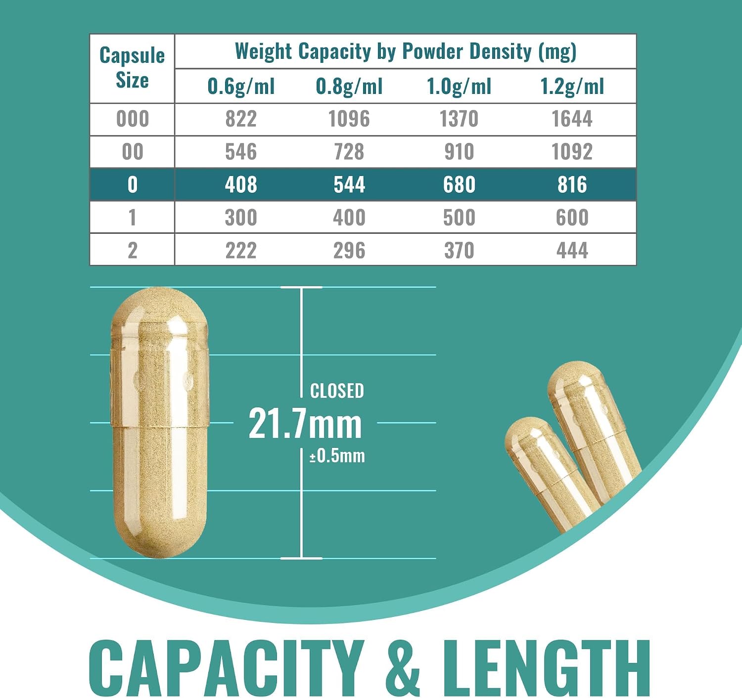 ATNreuro Cápsulas Vacías Veganas Pre-Separadas Tamaño 0 (200 uds), Cápsulas Vegetales Premium para Relleno de Suplementos
