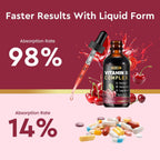 CFILIHTC Complejo B en Gotas Líquidas, Suplemento de Vitaminas B con B1, B2, B3, B5, B6, B7, B9 y Metil B12, Vegano, Sabor Cereza