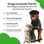 Pet Wellbeing Omega-3 Aceite de Pescado Islandés para Perros (236 ml)