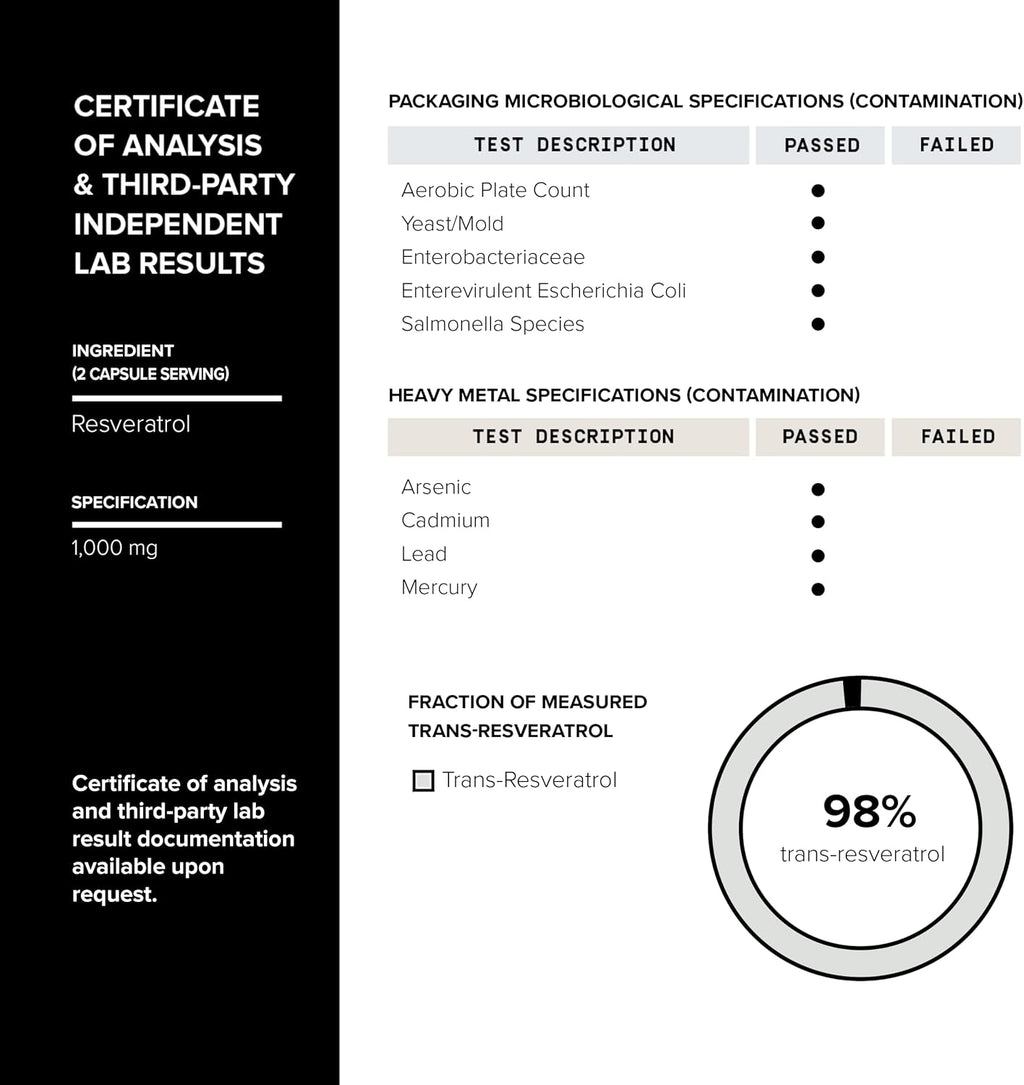 Ultra High Potency Trans Resveratrol 1000mg - 98% Puro - Extracto de Raíz de Polygonum - 60 Cápsulas