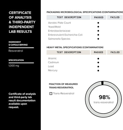Ultra High Potency Trans Resveratrol 1000mg - 98% Puro - Extracto de Raíz de Polygonum - 60 Cápsulas – Image 6