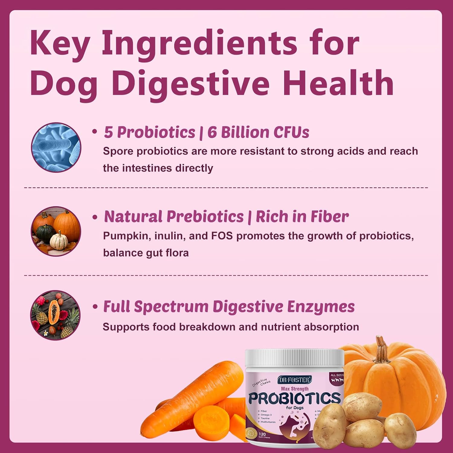 Probióticos para Perros con 6 Mil Millones UFC, Prebióticos y Enzimas Digestivas, Calabaza y Omega-3, 120 Masticables Suaves