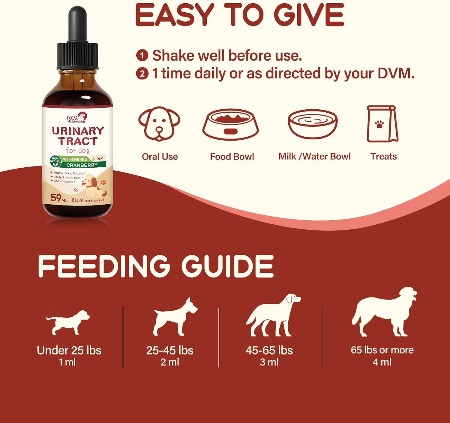 PetORiMMUNE Gotas Urinarias para Perros - Apoyo Salud Urinaria y Vesical - 118ml