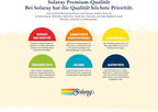 Suplemento Solaray C Cristalino, 5000 mg, 8 onzas