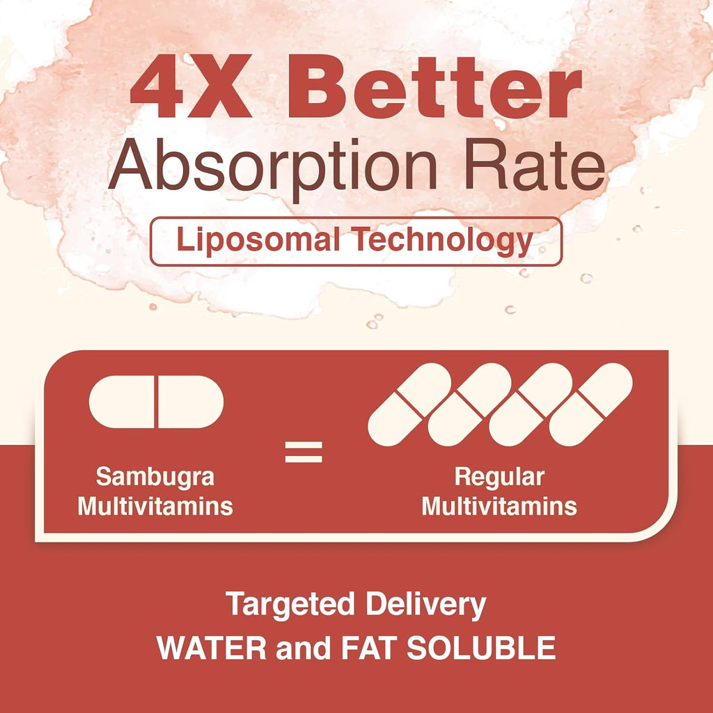 Sambugra Multivitamínico Liposomal para Mujeres 50+ - 32 Ingredientes con CoQ10, Vitaminas C, B, D, E - Sin Hierro (60 Cápsulas)
