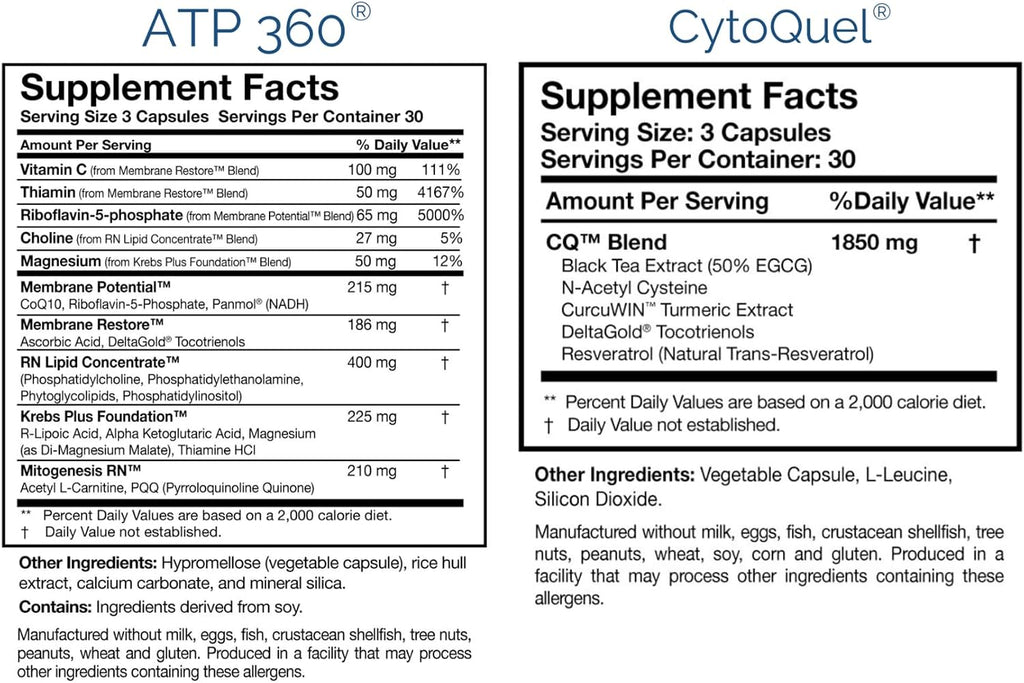 Foundation Kit de Researched Nutritionals: 4 Suplementos Esenciales