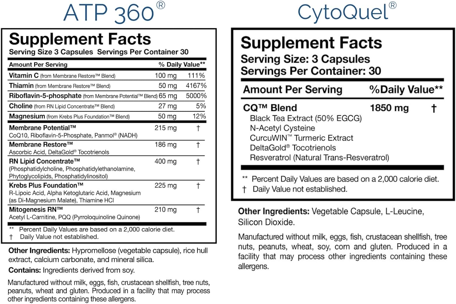 Foundation Kit de Researched Nutritionals: 4 Suplementos Esenciales