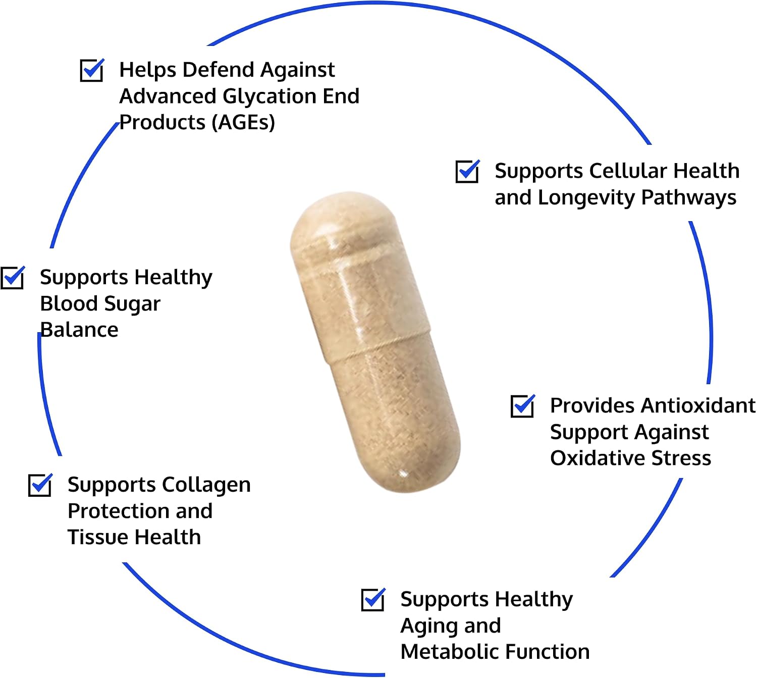 DRINK HRW Ageless Defense Ultimate Formulation - Inhibe AGEs, Promueve Juventud (120 Comprimidos)