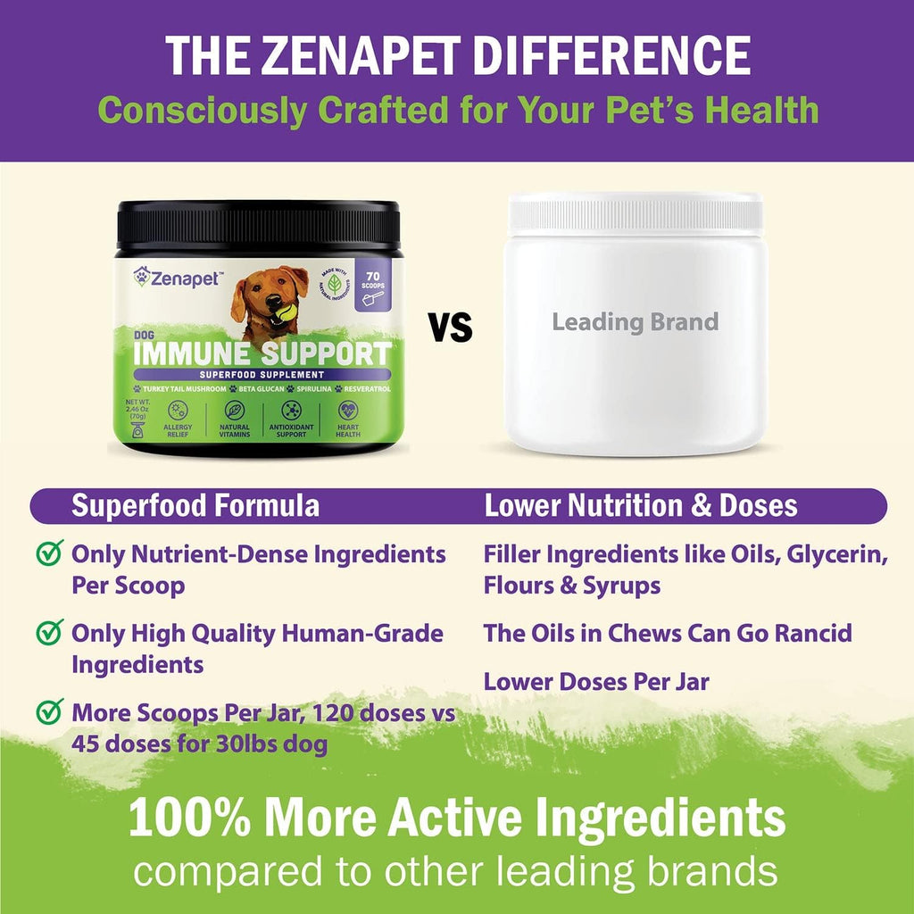 Zenapet Immune Support - Suplemento en polvo para la inmunidad y digestión canina