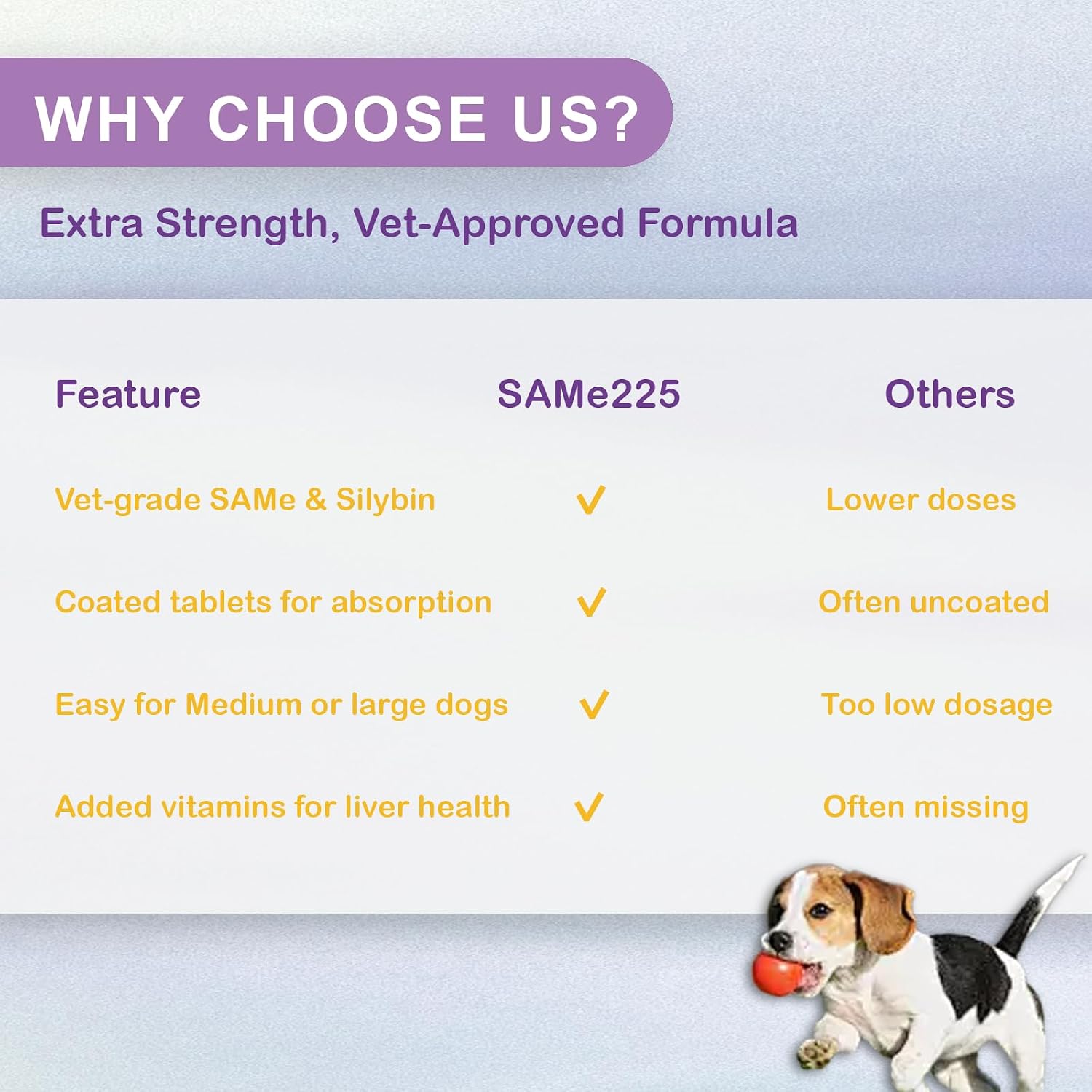 Same for Dogs – Suplemento Hepático Avanzado con Milk Thistle