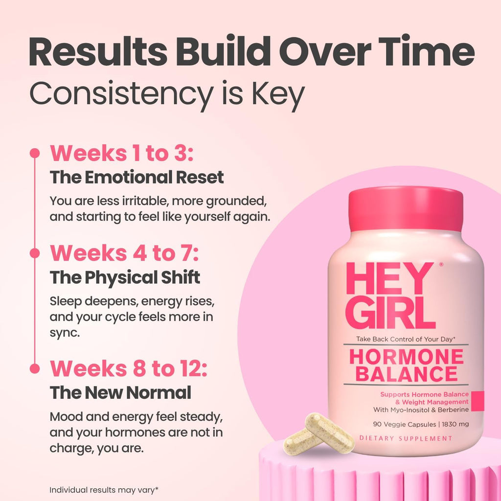 Hey Girl Hormone Balance for Women - DIM, Myo-Inositol & Berberine Supplement for Menopause, Perimenopause, PMS & PCOS Support - Mood, Energy & Cycle Support with Maca & Black Cohosh, 90 Capsules