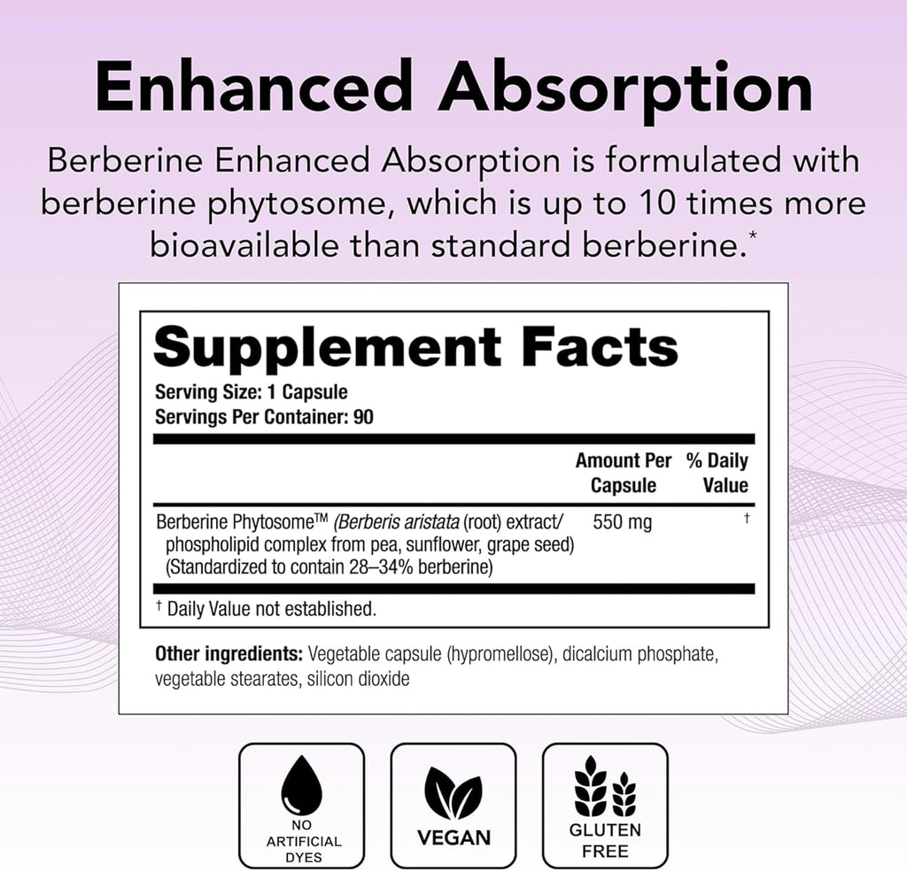 Theralogix Berberina con Fitosoma - 90 Cápsulas