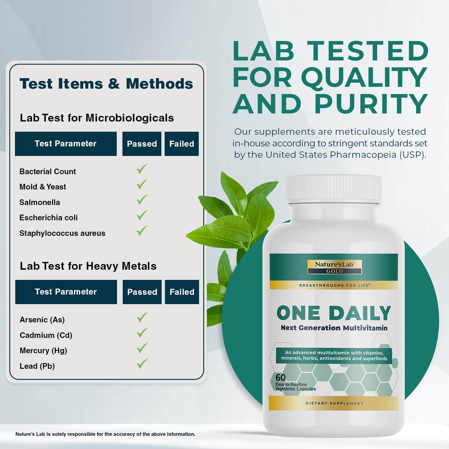 Nature's Lab One Daily Multivitamin Cápsulas