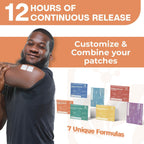 NUTRI-PATCH® Parche Antioxidante Tópico con NADH, Glutatión, Coenzima Q10 y NAC (30 parches)