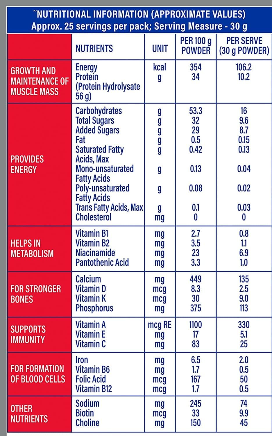 Protinex Original Bebida Nutricional y de Salud