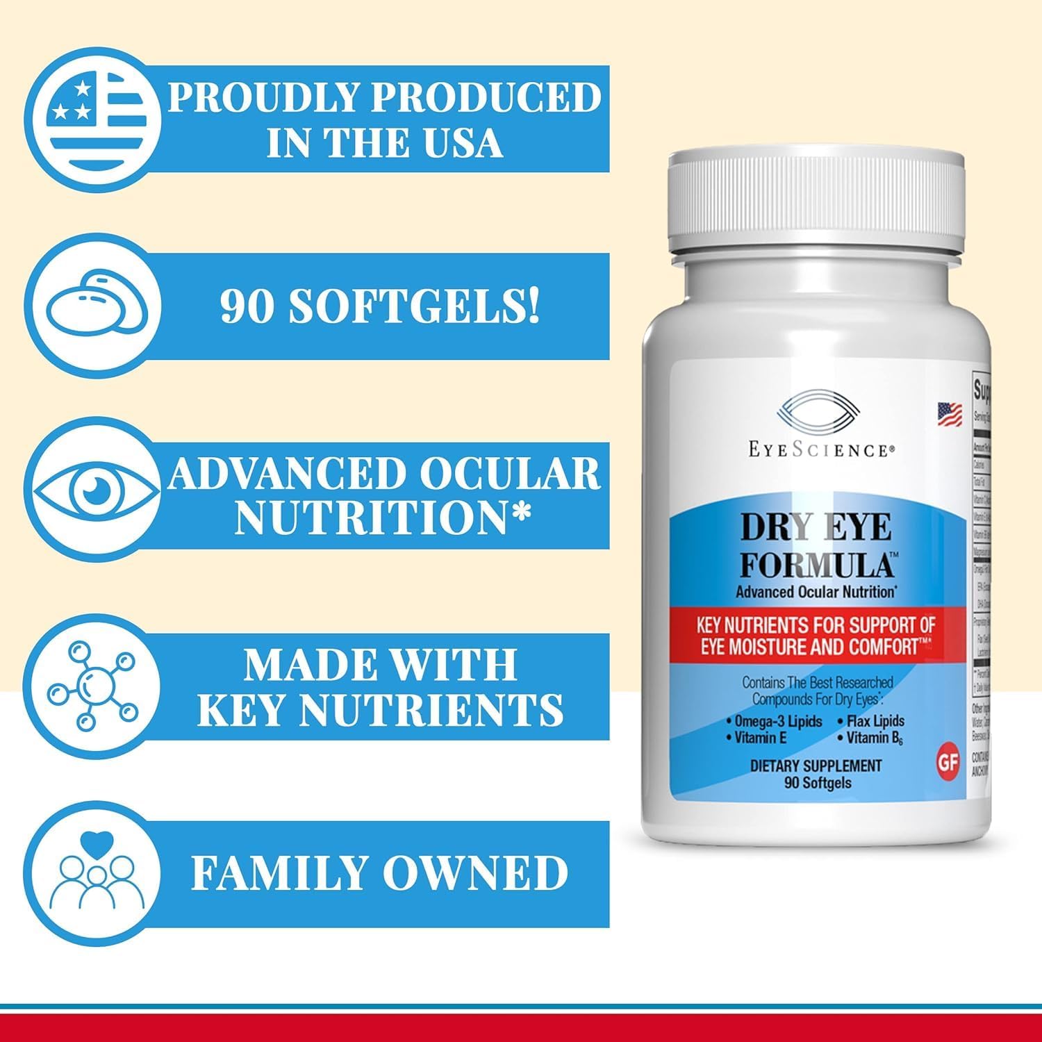 EyeScience Fórmula para Ojo Seco - 180 Cápsulas Blandas (2x90) - Omega-3, Vitaminas E, C, B6 y Magnesio