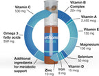 Orthomol Vital M Multivitamínico para Hombres, 30 Sobres