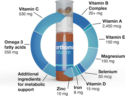 Orthomol Vital M Multivitamínico para – Yodo: contribuye a la función tiroidea normal y a la producción de – Image 7