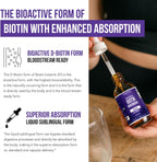 Biotina Líquida 10.000 mcg – Gotas Sublinguales – Sabor Natural a Bayas – 180 Servicios (59 ml)