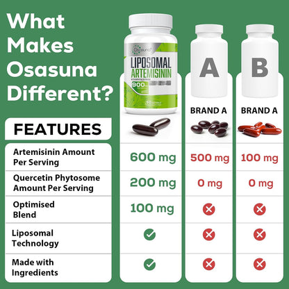 Osasuna 600 mg Liposomal Artemisinin con – Ingredientes limpios: No contiene OGM, soja, gluten ni azúcar. – Image 4