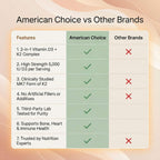 American Choice Vitamina D3 5000 UI + K2 (MK-7) 100 mcg – 120 Cápsulas