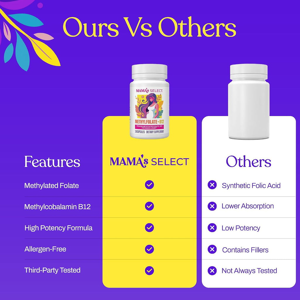 Mama's Select Methylfolate + B12 para Embarazo y Lactancia – 5-MTHF Folato + Metilcobalamina – Favorece el Desarrollo Cerebral del Bebé – 30 Cápsulas
