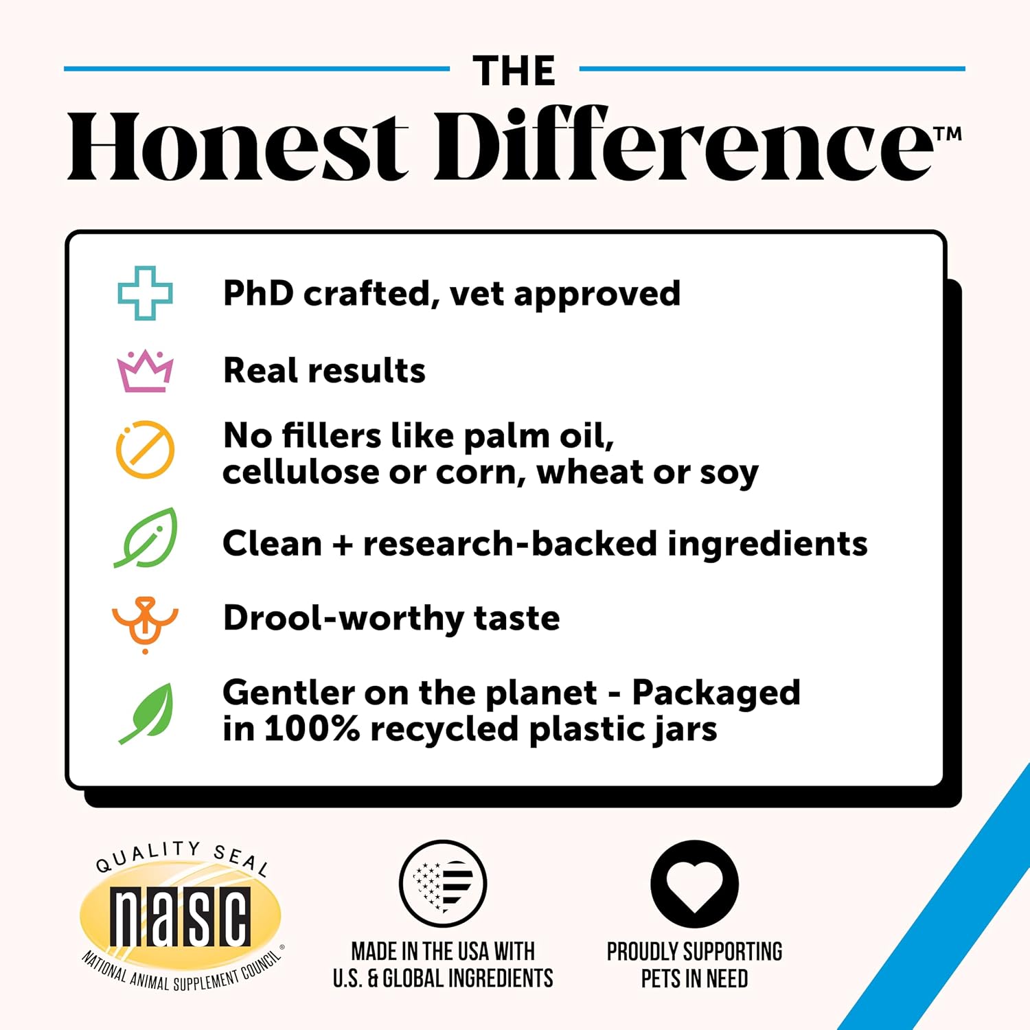 Pet Honesty Masticables de Aceite de Salmón Salvaje de Alaska para Perros - Suplemento Omega 3 para Piel y Pelaje