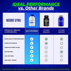 Neuro Sync Capsules - Fórmula Avanzada Nootrópica para el Apoyo Cerebral y Nervioso (Pack de 3)