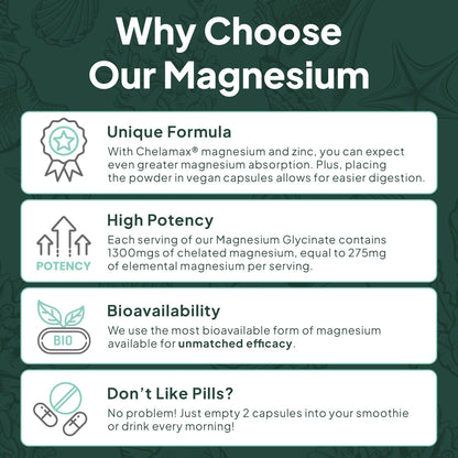 Organics Ocean Magnesio Glicinato Puro con – El magnesio contribuye al funcionamiento normal del sistema nervioso . – Image 6